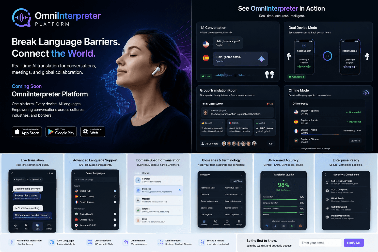 Composite product concept showing room, captions, and global network visuals